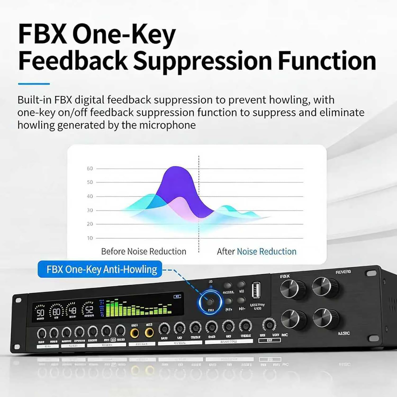 Procesador de audio digital preetapa con ecualizador antiaullidos, pantalla LCD, ritmo de espectro dinámico, efectos ajustables para uso doméstico y escénico