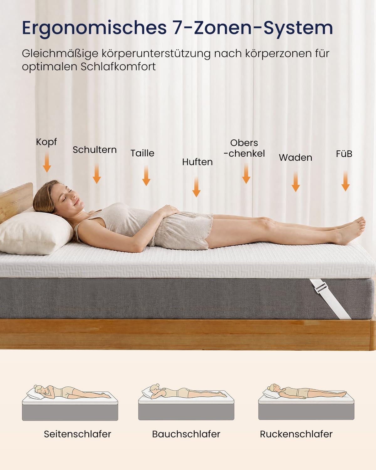 Matratzen Topper 180x200cm H5/H6, 7CM Höhe Matratzentopper für Schlafsofa Bett, Boxspringbett, Wohnwagen, Schlafsofa, Rutschfester Unterlagen Mattress Topper für Matratzen, Öko-TEX Zertifiziert