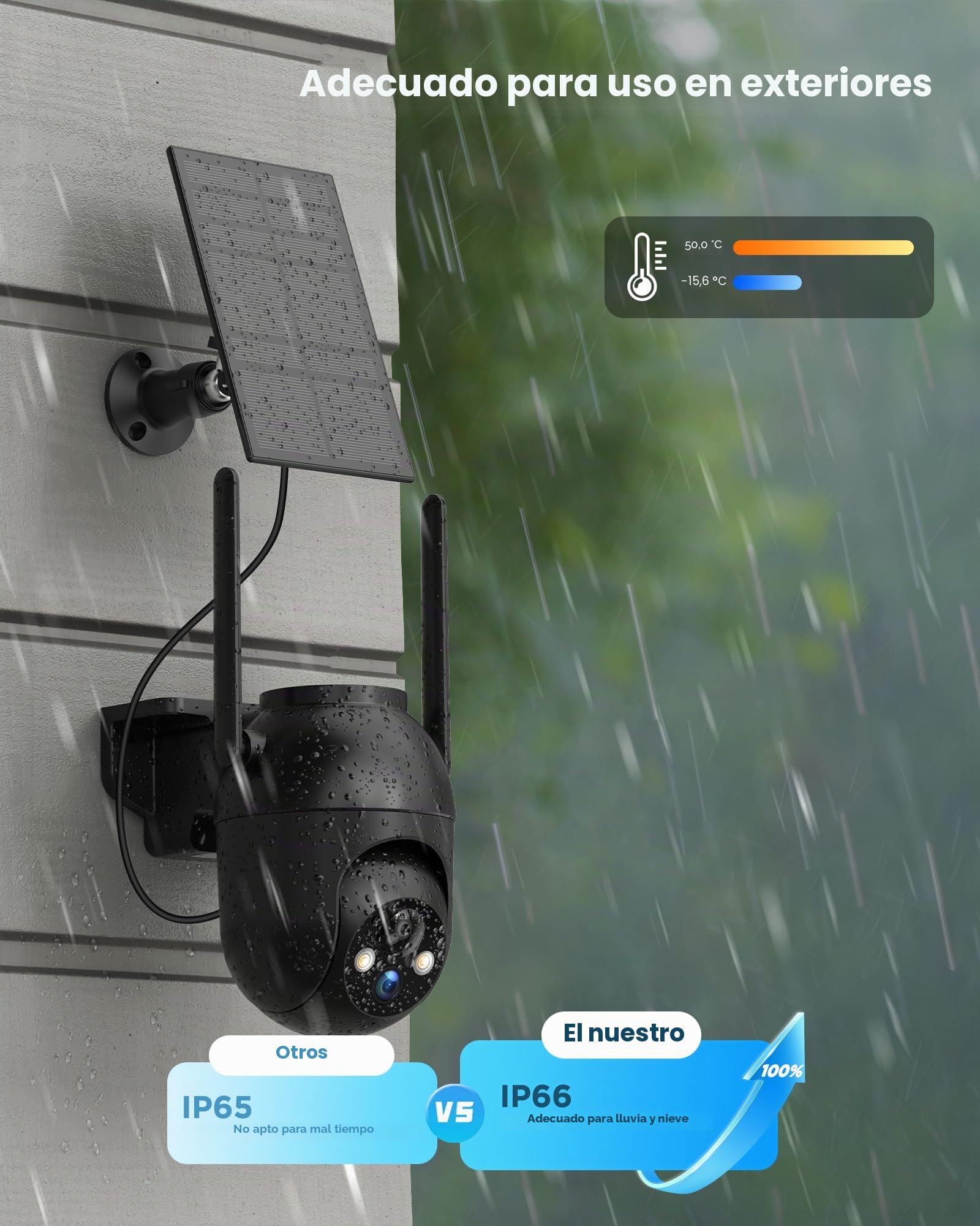 Camara Vigilancia WiFi Exterior Solar: 2K Camaras de Vigilancia sin Cables - 360° Alarmas para Casa Camara 360° Detección Humana Pir Visión Nocturna Color IP66