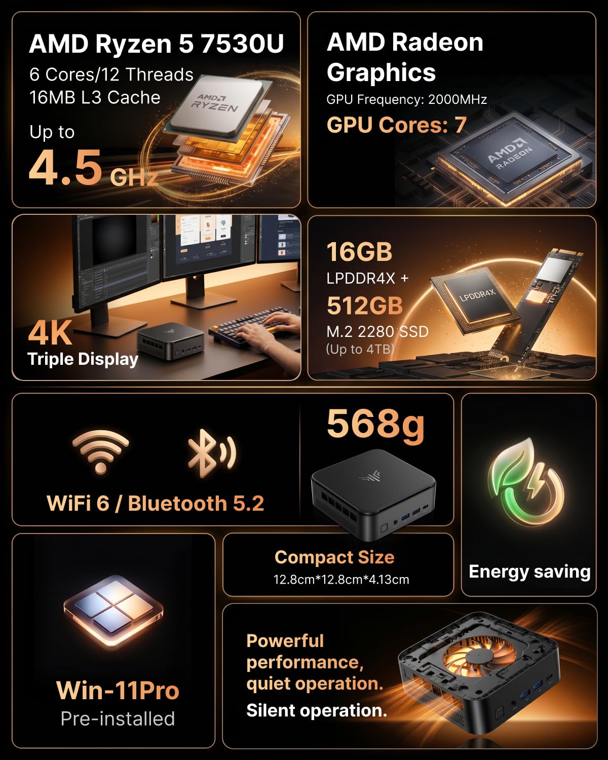 NiPoGi E3B Mini PC ΑΜD Ryzen 5 7530U(bis zu 4.5GHz,Besser Als 7430U), W-11 Pro 16GB LPDDR4X+512GB SSD,Mini Desktop PC mit WiFi 6/BT 5.2/4K Triple Display für Büro/Heimkino/Videobearbeitung/E-Learning