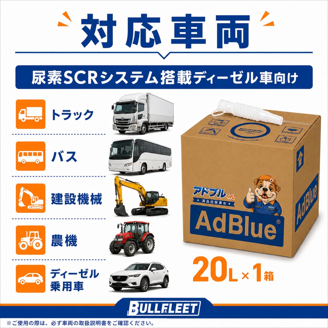 Amazon.co.jp: アドブルー（20Lx5箱）AdBlue アドブルくん 高品位尿素