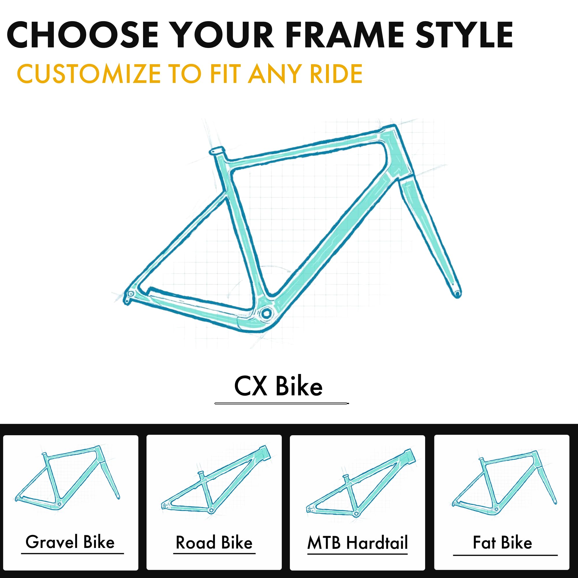 XPEL Universal Fahrrad Schutz Base Kit für CX Bikes - Glanz Fahrrad Rahmen Schutz Kit - Top-Tier XPEL Invisiframe Folie, schützt vor Beschädigungen, leicht zu reinigen
