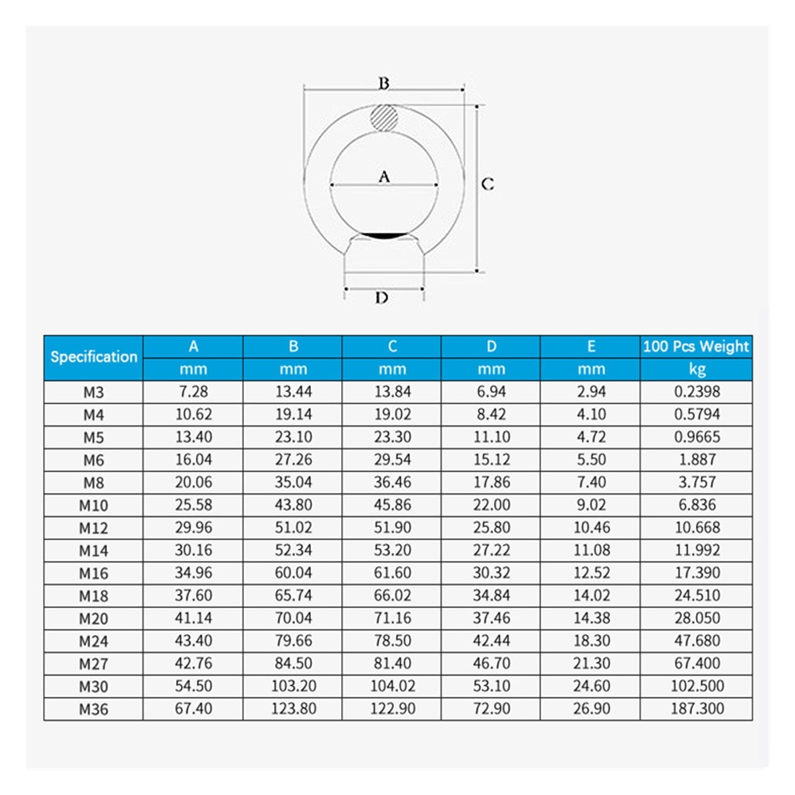 Tuercas de ojo de elevación de acero inoxidable 304/pernos de anillo de tornillos de ojo M3 M4 M5 M6 M8 M10 M12 M14 M16 M18 M20 M24 M27 M30 (Color : Ring Screw, Size : M27)