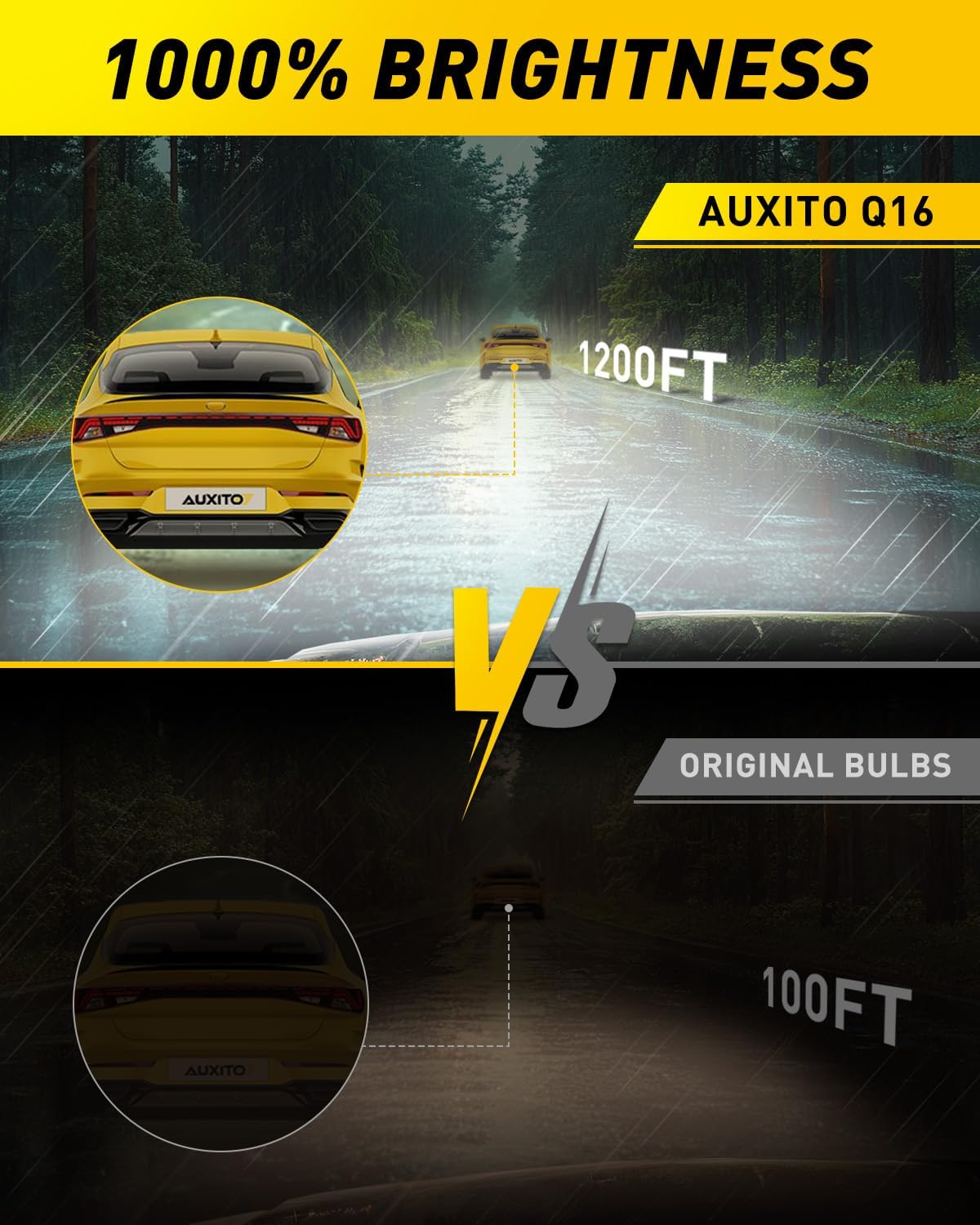 AUXITO H13 Bulb, 6500K Ultra White 10X Increased Brightness, Precision 1:1 Mini Design, Simple Plug Play Installation, Stable Illumination, 99% Vehicles Supported, Pack of 2