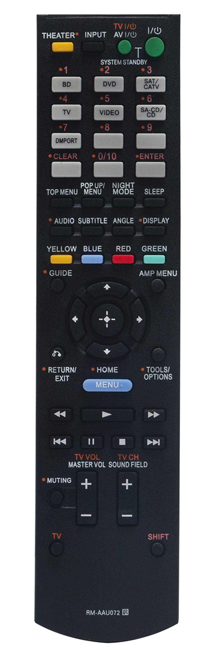 ALLIMITY Telecomando Universale RM-AAU025 - Sostitutivo Per Sony Home Theater HT-DDWG700, HTP-708DW, STR-K750P