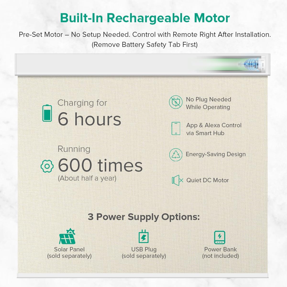 Motorized Roller Shades, 10O% Blackout Remote Control Custom Window Shades Compatible with Alexa Google Assistant via RF Hub, Rechargeable Electric Blinds for Windows (Fabric Beige)