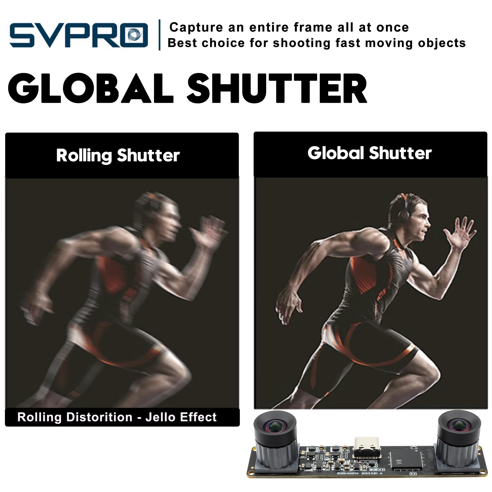 SVPRO Global Shutter USB Kamera mit M12 Dual Objektiv 1200P 60fps Industriekamera für Autos VR 3D Drucker,Robotik Kamera USB Plug in Kamera für Windows, Linux, Android, Mac OS