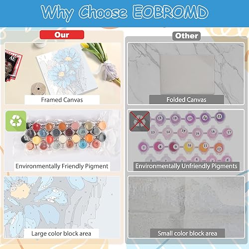 Miniatura 24 de EOBROMD Mrine Life - Paquete de 4 kits de pintura enmarcada por números para niños, kits de bricolaje para niños de 4 a 8 a 12 años, pintura sobre