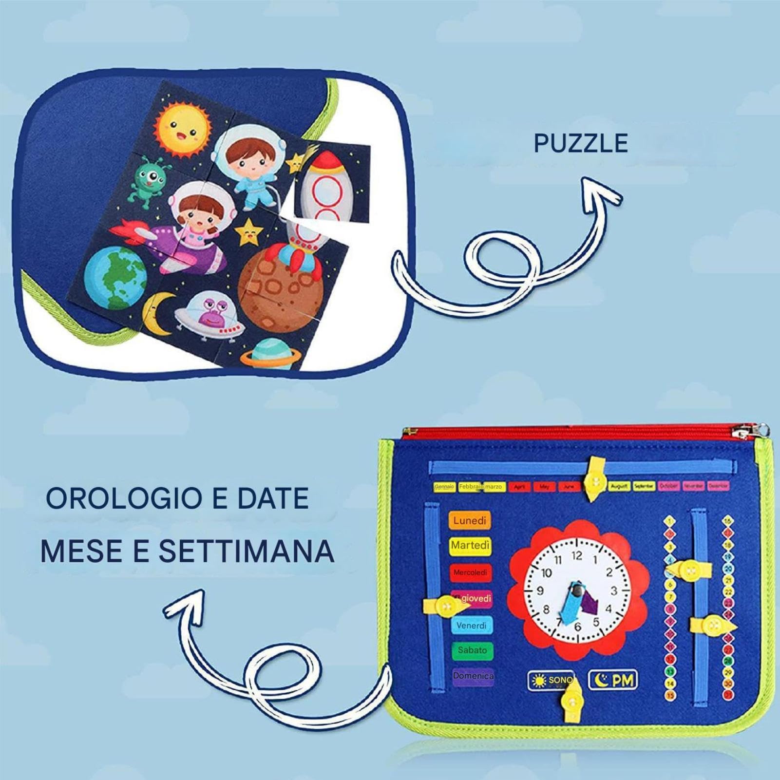 Generico Giocattoli Sensoriali Per Bambini - Lavagna Sensoriale Con Libro Morbido E Occupato, Giochi Di Viaggio Su Strada Attività Motorie, Forniture Per L'asilo Giocattolo Per Lo Sviluppo Delle Abili