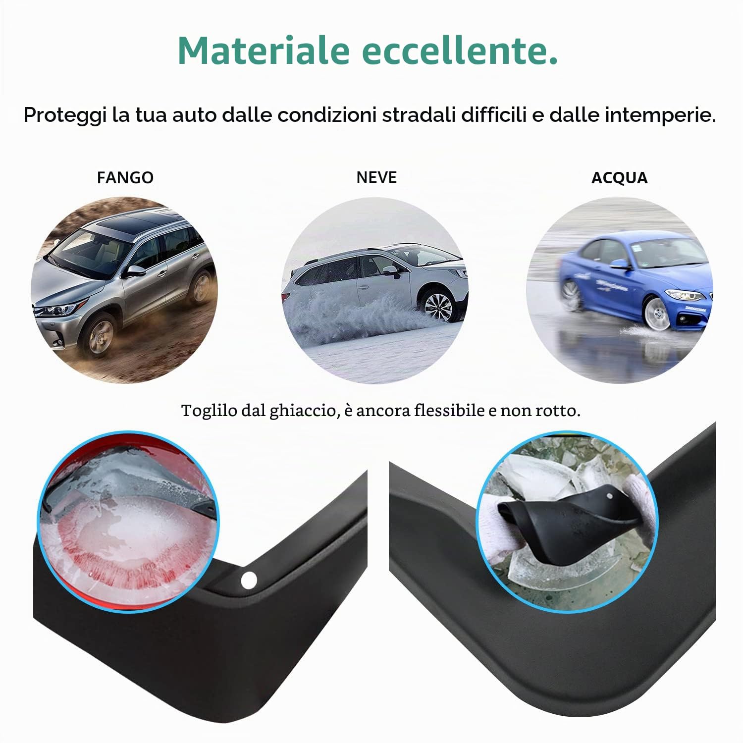 GAFAT Compatibile con VW ID.4 ID.5 GTX Pro Parafango 2021-2025 2026, Facelift ID4 2025 Paraspruzzi Anteriore e Posteriore, Non Necessita di fori in Plastica ABS, ID.4 Accessori (4 Pezzi)