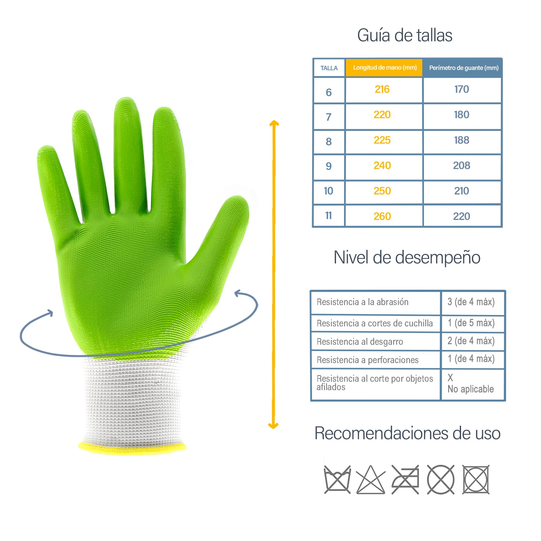 Guantes de Trabajo Profesionales Ideales para Automotriz, Construcción y Embalaje, Guantes de Protección CAT2 en Poliéster y Nitrilo, Precisión Táctil, Multipropósito, Cómodos, Resistentes