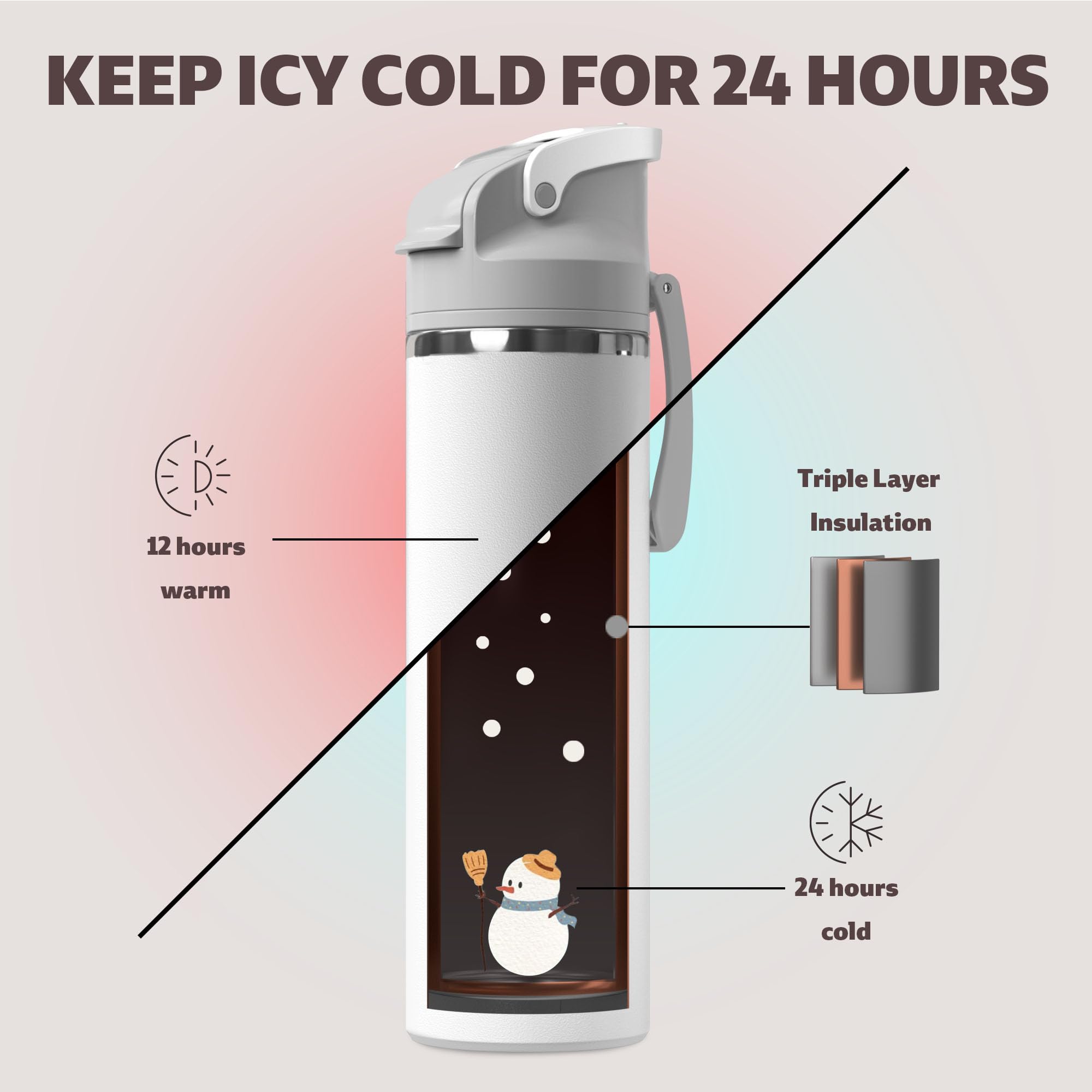 OISIZ Bouteille d'eau isotherme de 710 ml avec bec verseur 2 en 1 et couvercle à paille, verrouillage de sécurité en un clic, 100 % étanche, garde au froid 24 h, bouteille d'eau sous vide en acier