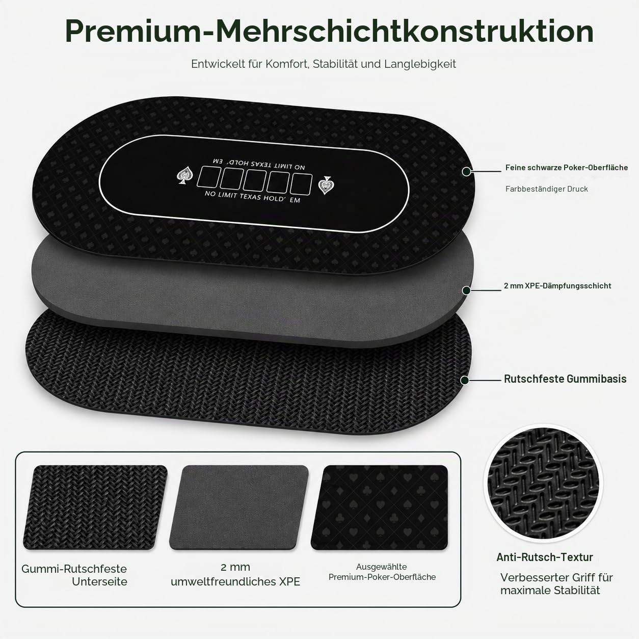 Pokermatte 180 × 90 cm, 10 Spieler Texas Hold'em Poker Gummimatte, Poker-Topper für Tische, zusammenklappbar, tragbar, Pokertisch-Layout mit Tragetasche für Pokerspiele, Blackjack