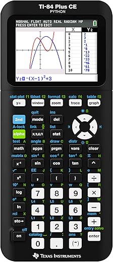 Calculators