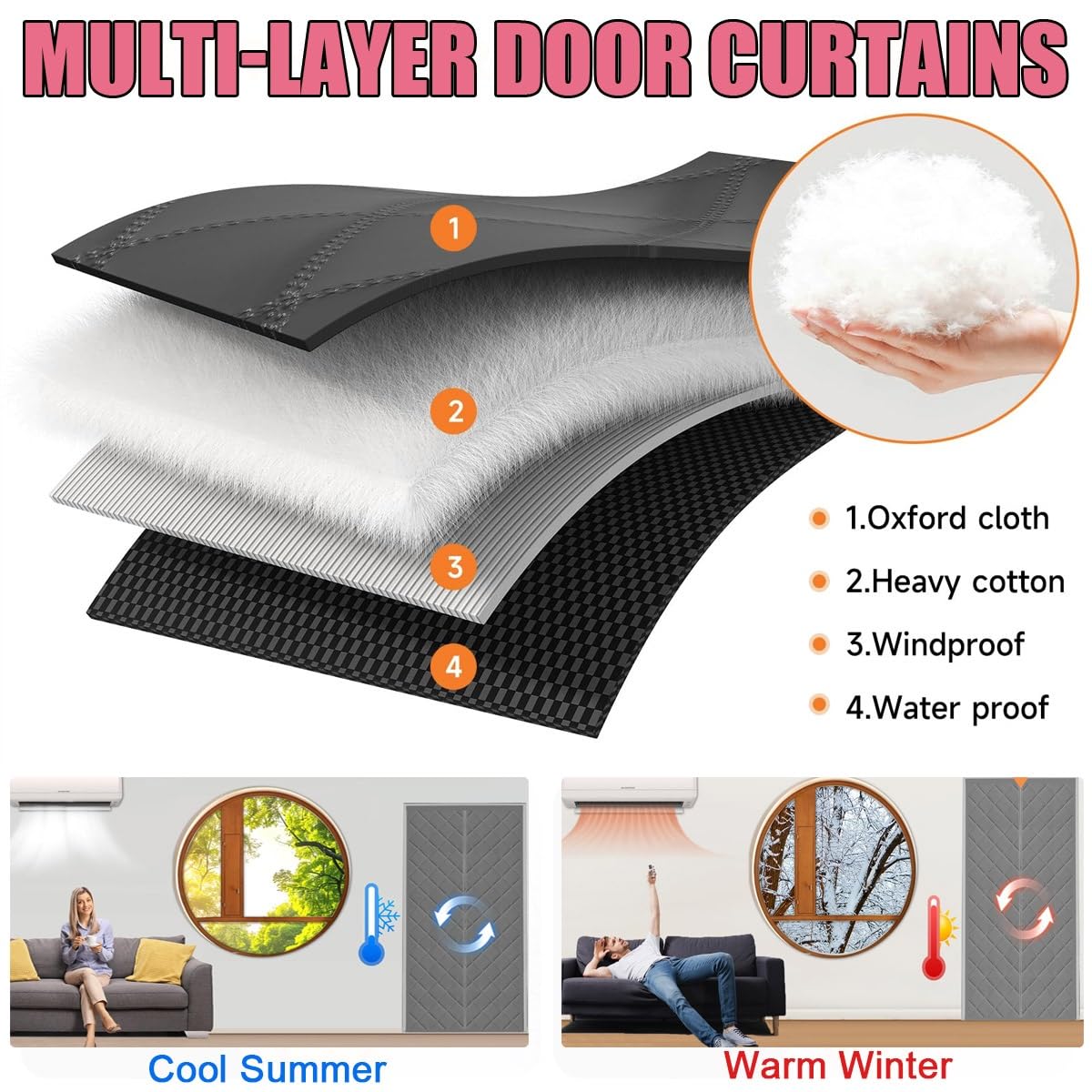 Rideau Isolant Thermique Rideau De Porte Isolant Thermique, Couche Anti-Froid Et Chaleur Isolation Phonique D'écran Coton Magnétique Auto-Adhésif 70-260cm Pour Porte D'Entrée(Gris,130 * 240cM)