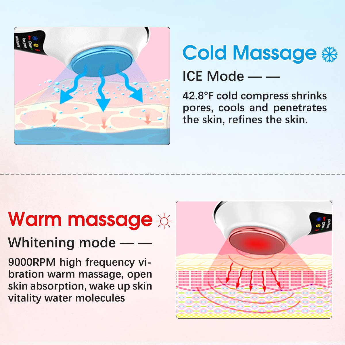 Facial Massager, Hot and Cold Vibration Skin Care Beauty Device Portable Ion Skin Toning Machine for Anti-Wrinkle,Deep Cleaning,Skin Calm : Beauty & Personal Care