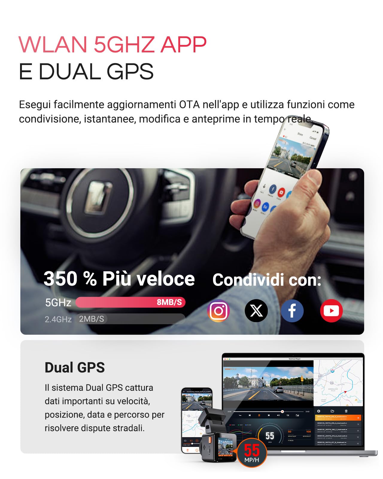 VANTRUE 4K HDR Dash Cam Auto E1 Pro 2160P Mini Dashcam, 5GHz WiFi GPS, STARVIS 2, CPL, Comandi Vocali e APP, Parcheggio 24/7 Telecamera auto, Visione Notturna 2.0, LTE Remoto Opzionale, 1.54”, Max 1TB