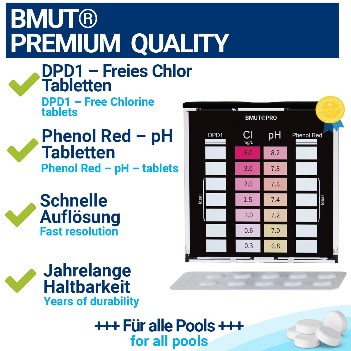 Pool Tester pH e cloro 2 in 1 | Tester dell'acqua | DPD1 e fenolo rosso | compresse reagenti (2 x 500 pezzi)