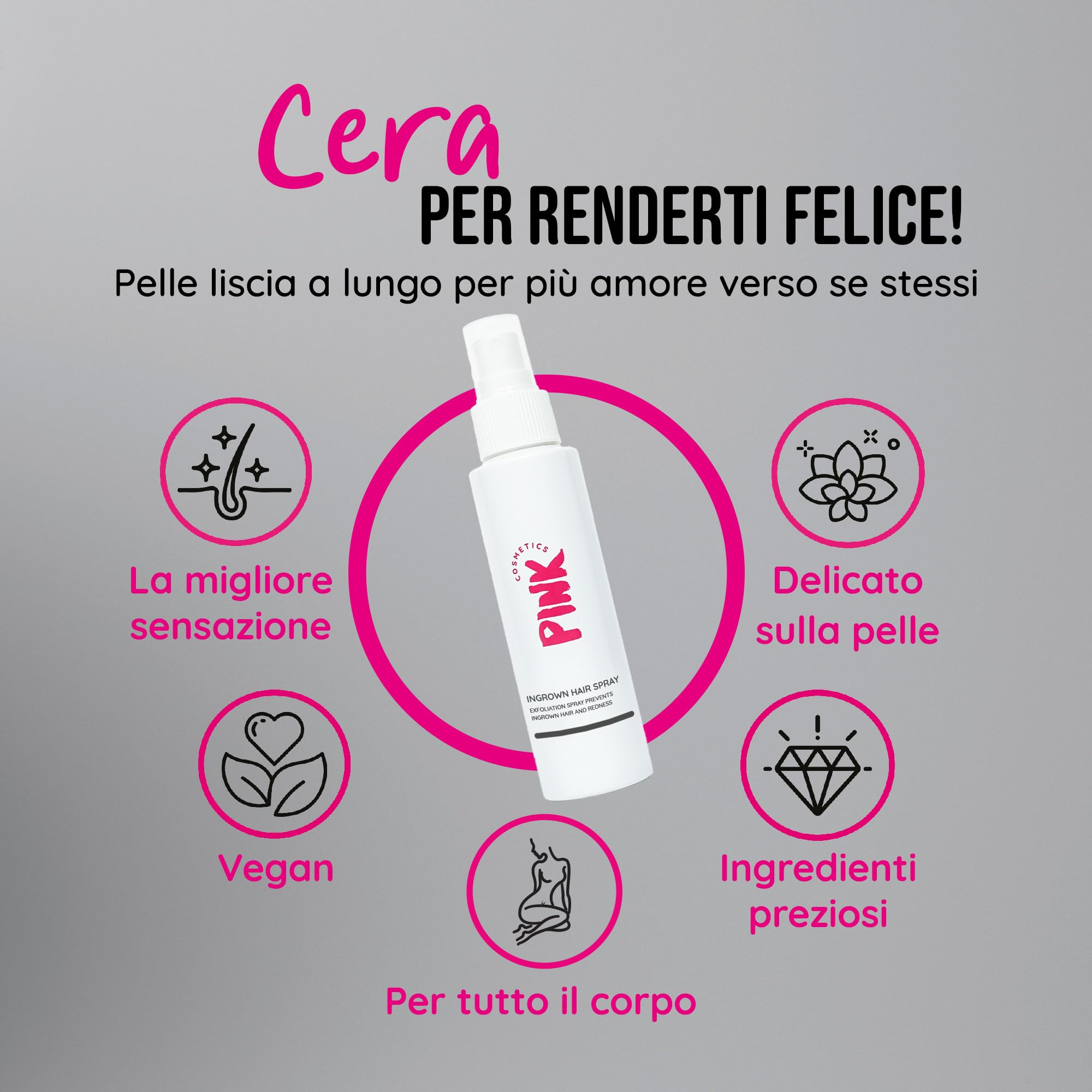 PINK Ingrown Hair Spray soluzione (100 ml) - Ideale dopo la ceretta, lo zucchero e la rasatura - Per peli incarniti e ustioni da rasoio - Adatto a tutto il corpo, in particolare viso