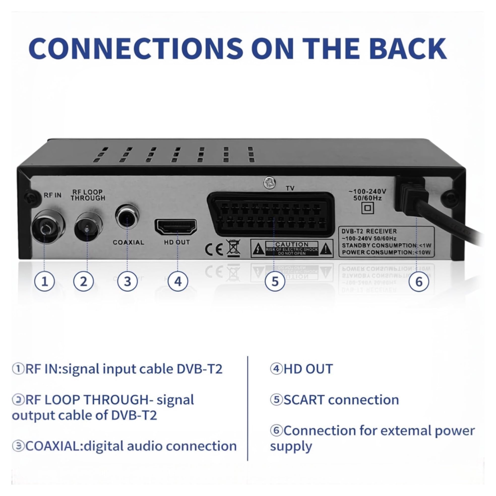 2024 Nuevo Español TDT Decodificador Televisión UHD DVB-T T2 O T3 Tuner MPEG-4 2 HD, Sintonizador de Digital Terrestre, Receptor Digital de Alta definición Full HD 1080p Dolby/MPEG-2/4 (JN 821T2)