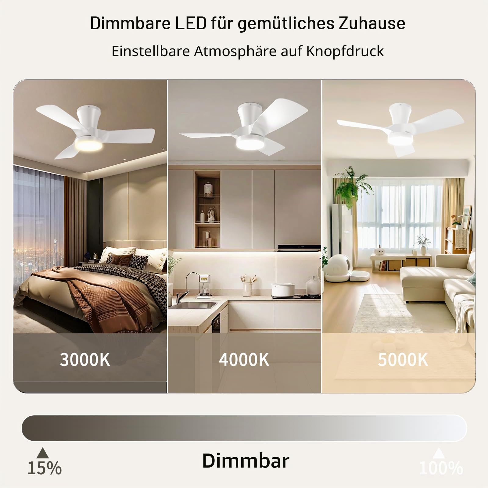 Deckenventilator mit Beleuchtung 80cm, 3000 K-5000 K Dimmbar, 2200LM Leise LED Lampe Ventilator mit Licht und Fernbedienung, 7 Geschwindigkeiten, Timer für Decke Wohnzimmer Schlafzimmer, Weiß