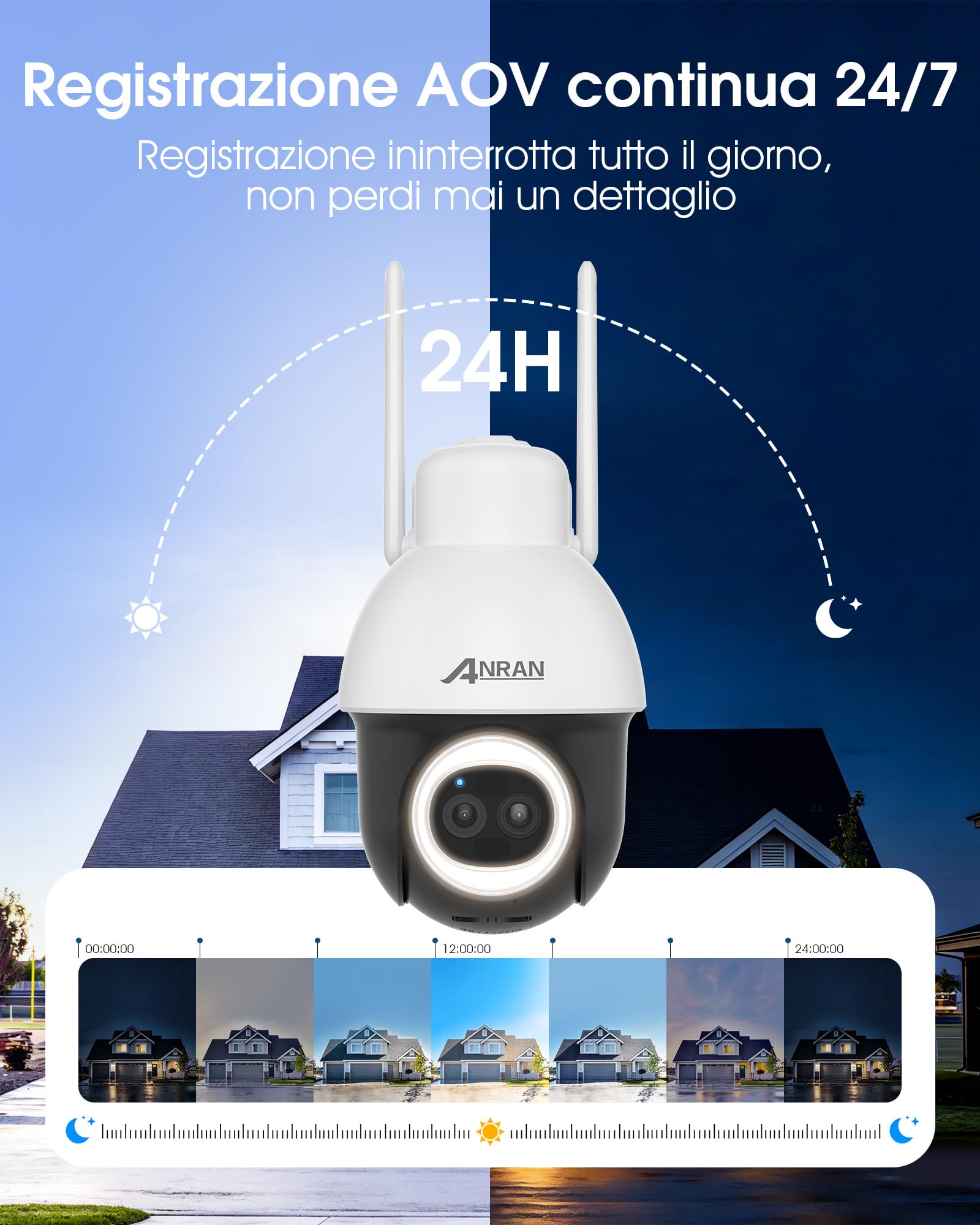 ANRAN 5MP+3MP 24/7 AOV Telecamera Wi-Fi Esterno Senza Fili | Tracciamento Automatico, Rilevamento AI, 8W Pannello Solare, 360° PTZ Videocamera, IP66