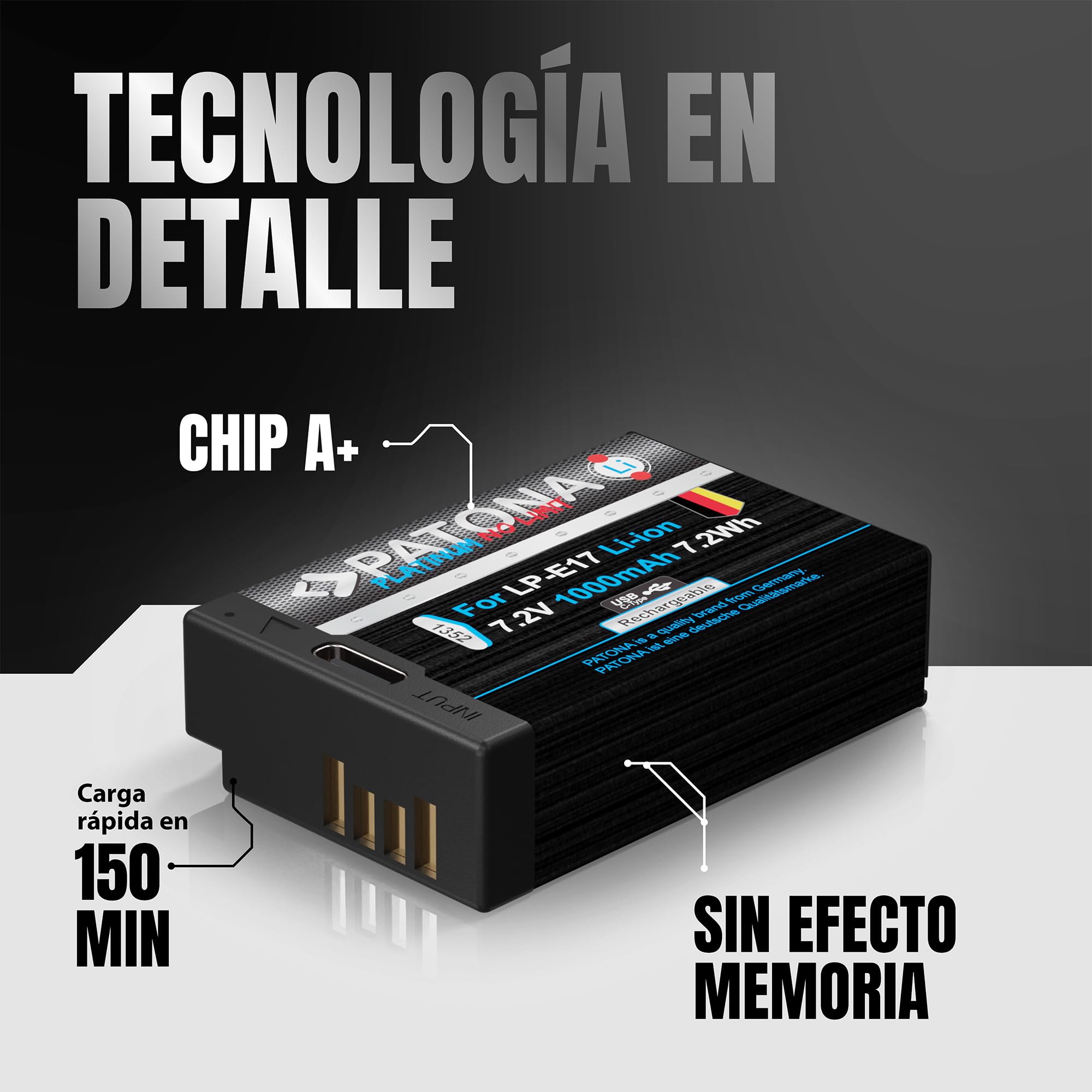 PATONA 2X Platinum Batería para Canon LP-E17 LPE17 con USB-C, 1000mAh