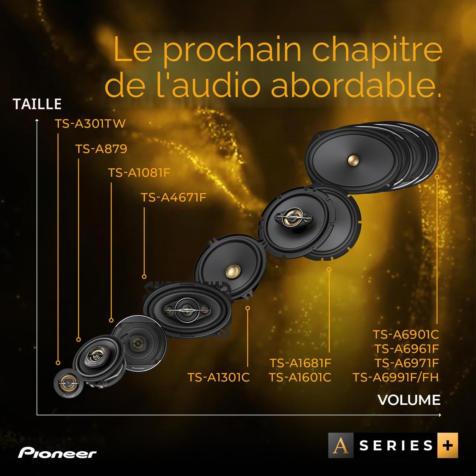 PIONEER TS-A1601C Haut-parleurs Voiture 2 Voies séparées de 16,5cm, Puissance 350 Watts