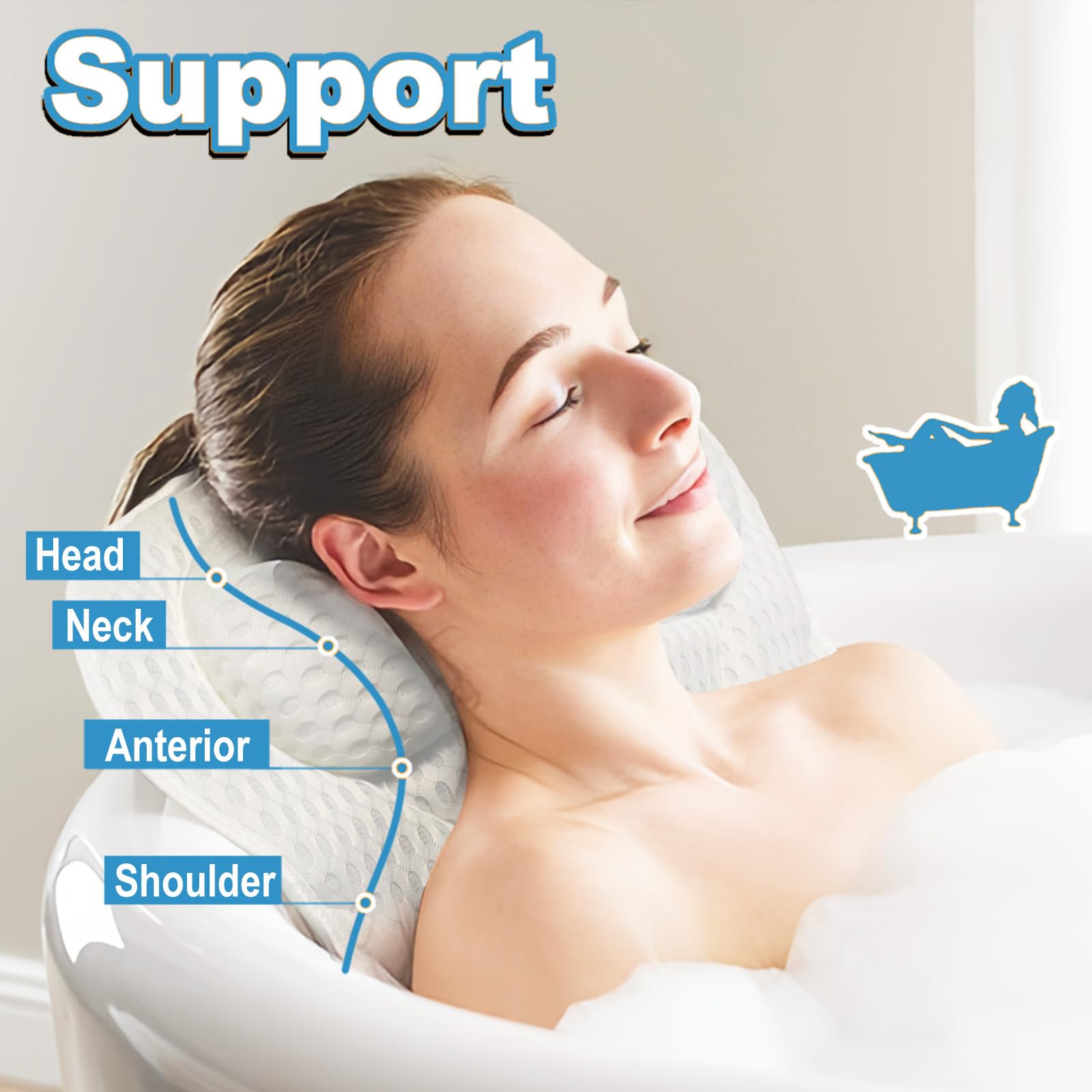 Almohada Bañera Antideslizante de Espuma Viscoelástica para Relajación, Cojín de Baño para Adultos, Ideal para SPA y Sillas de Baño - con 6 Ventosas y Tejido de Malla 4D (Blanco)