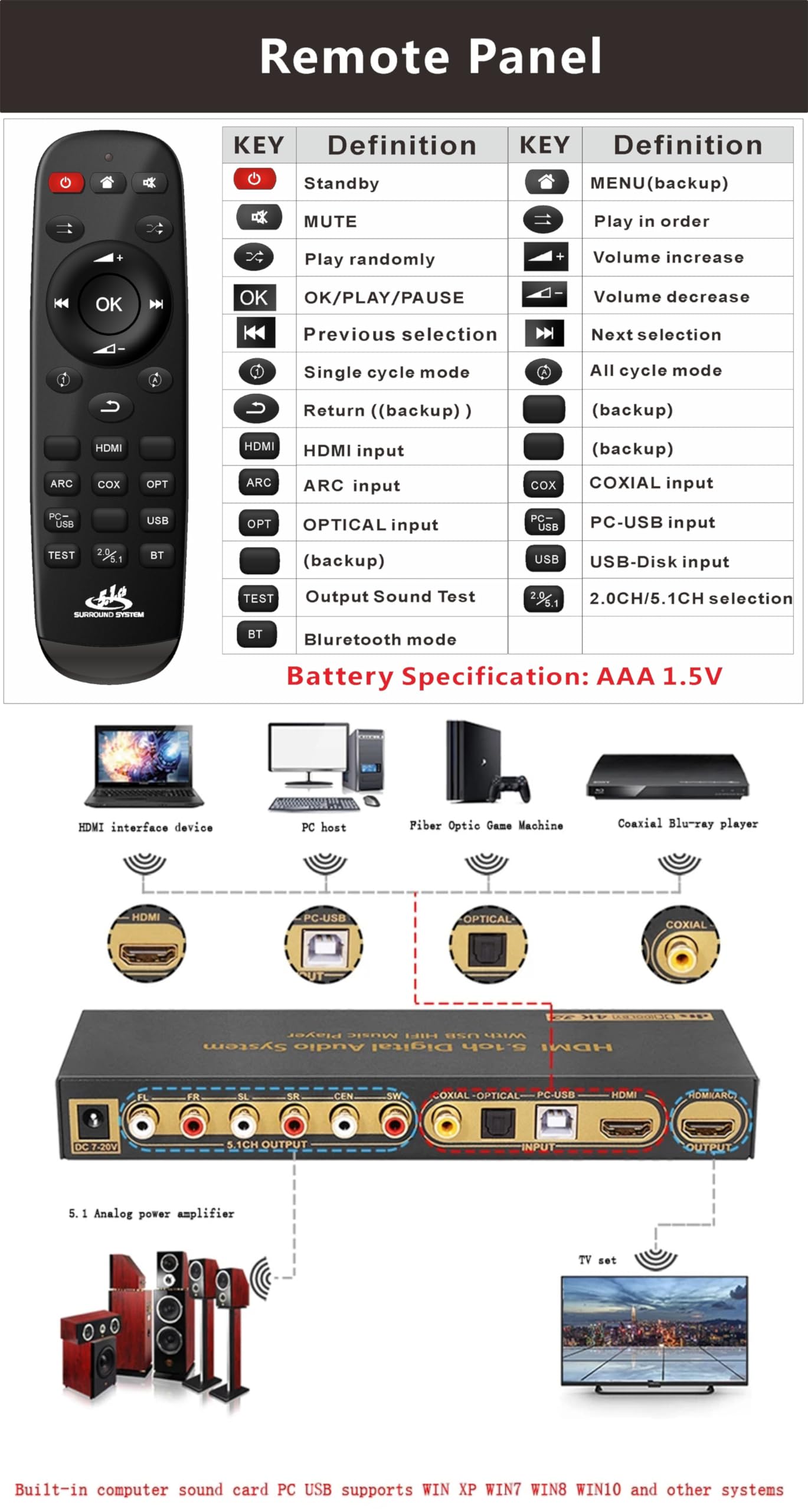Convertitore Decoder Audio HDMI 5.1 DAC DTS AC3 flac pcusb APE 4K * 2K da HDMI a HDMI estrattore Convertitore Splitter digitale spdif ARC