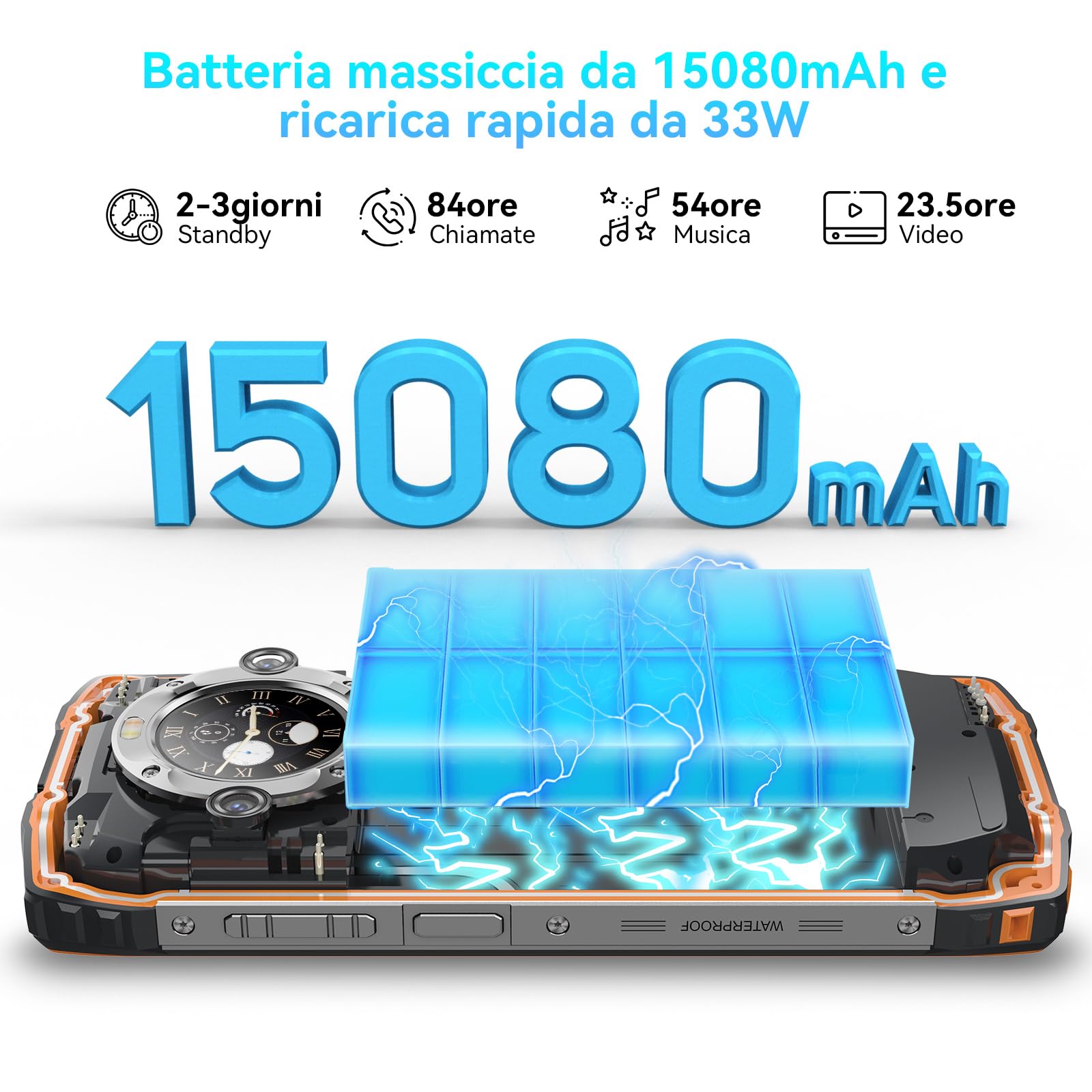 Blackview Rugged Smartphone BV9300Pro con Secondario Schermo, 15080mAh/33W, 16GB+256GB(1TB TF), Helio G99, 6.7'' FHD+/120Hz, 64MP+32MP, Android 13, NFC, Fingerprint, Face ID, Torcia Elettrica da 100LM