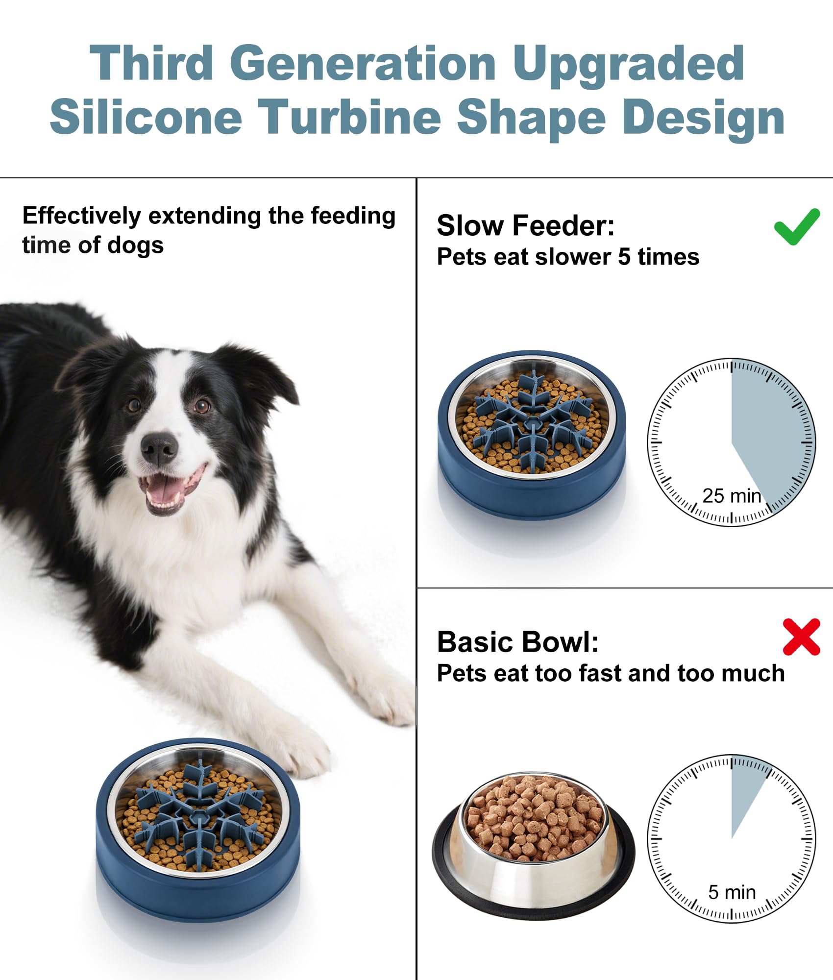 Slow Feeder Insert for Dog Bowl, Mabnuby 100% Food-Grade Silicone Slow Feeder Insert Fits Large Medium Small Size Dogs, Compatible with Regular & Elevated Bowls, Helps Prevent Digestive Issues, Blue - image 2