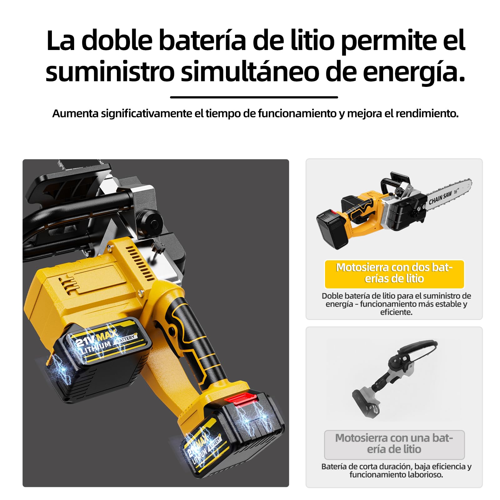 Motosierra eléctrica portátil, batería sin escobillas de 2200 W, lubricación automática de la cadena y freno de cadena, adecuado para trabajos forestales y de madera.