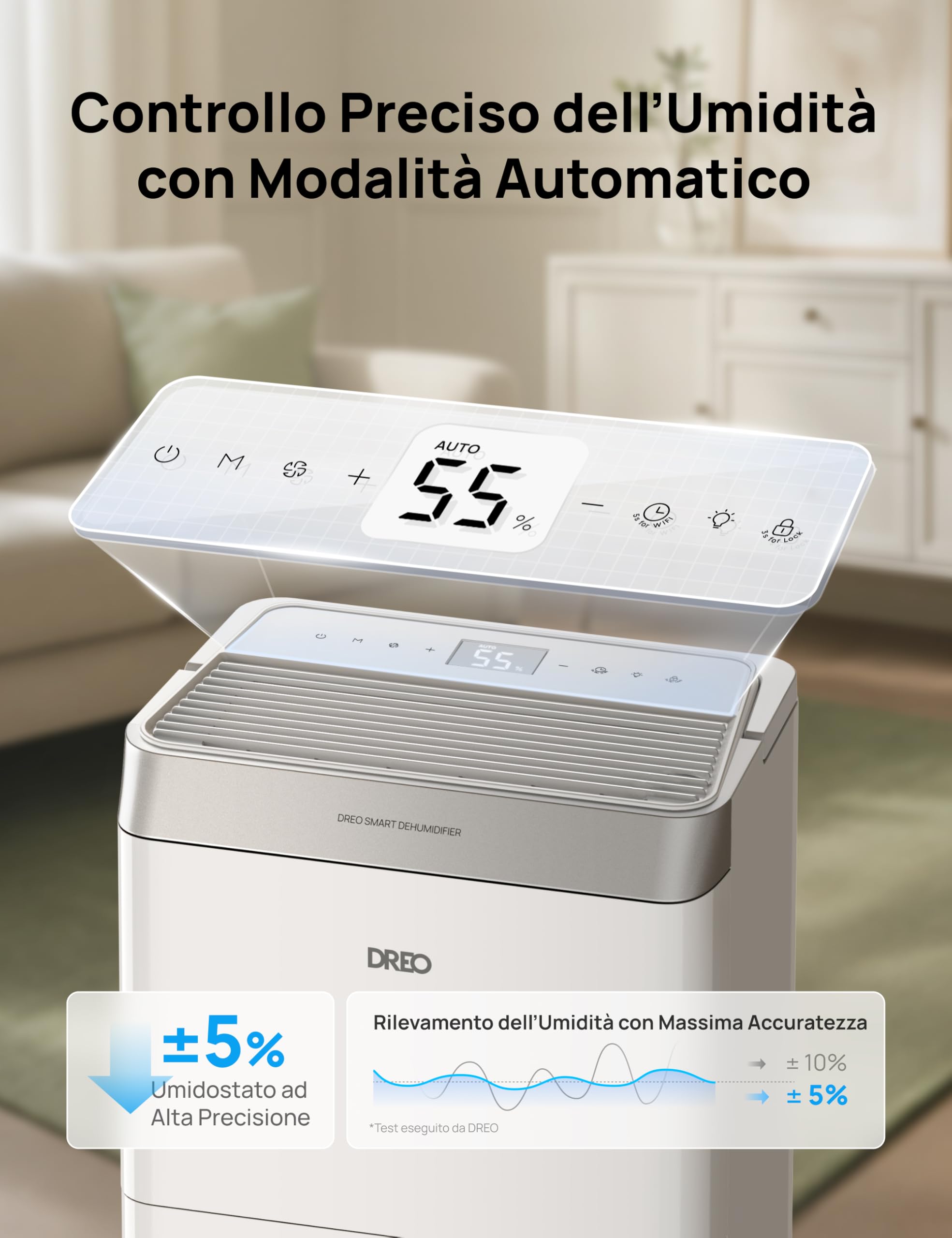Dreo Deumidificatore Casa Muffa 20L/24h, Alexa & WiFi, Tanica da 3.4L, Deumidificatore silenzioso 38dB, 40㎡, con 3 Modalità d’Uso, Timer e Asciugatura del Bucato, per bagno, camera da letto, cantina