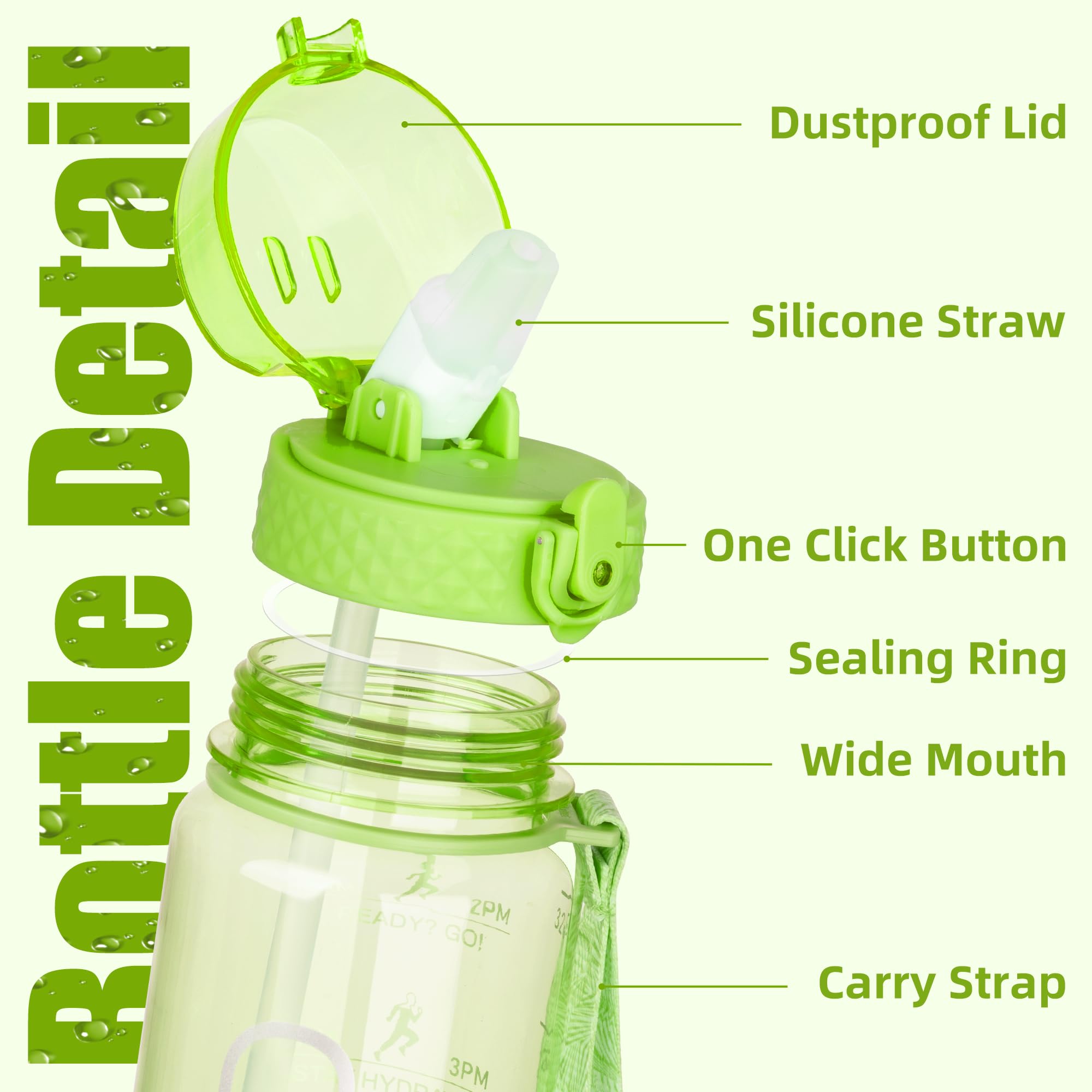 OLDLEY 1L Sports Water Bottle with Straw, Tritan 1 Litre Motivational Drink Bottle - Image 2