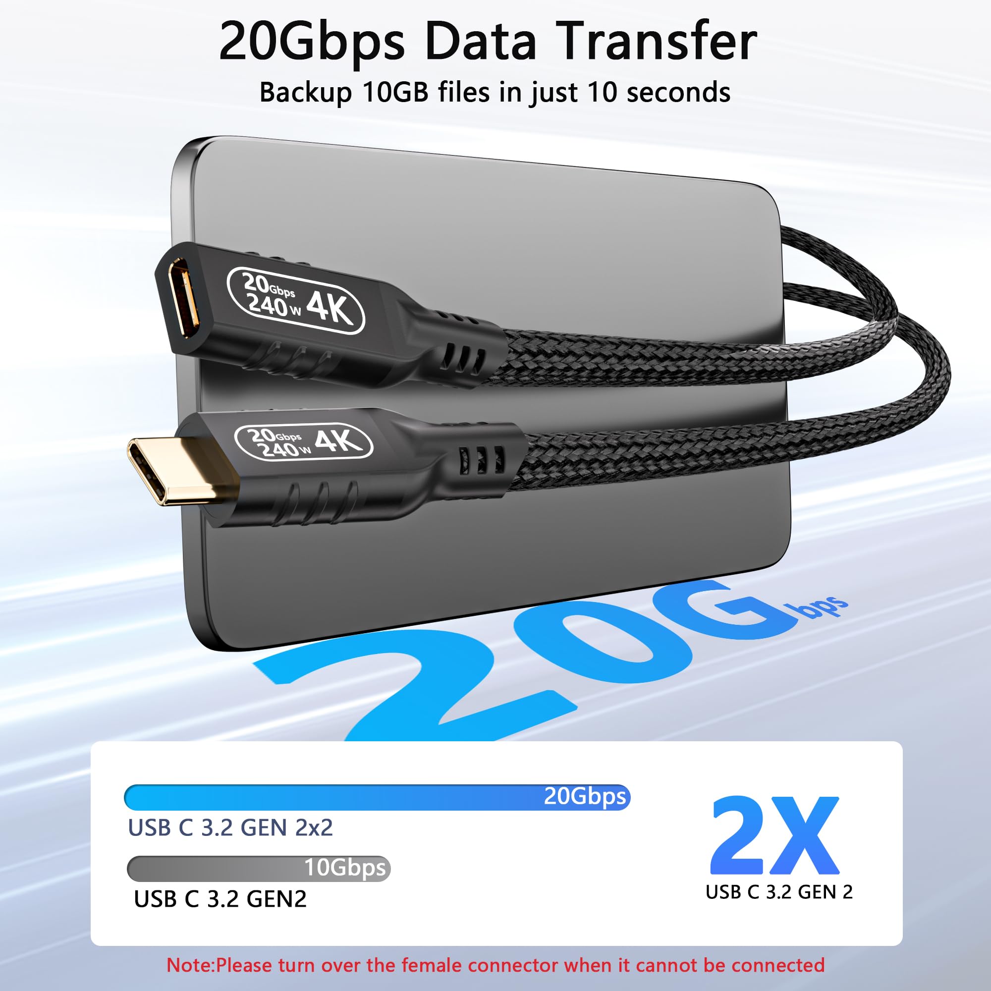 Kabel przedłużający USB C 3 m, żeński na męski, długi kabel do monitora USB C, kabel wideo USB C 4K, przedłużacz USB C 20 Gb/s, szybkie ładowanie PD 240 W, kompatybilność z kablami