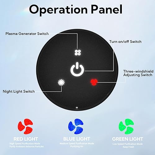 Miniatura 5 de Uzon Purificadores de aire HEPA para el hogar, purificadores de aire portátiles para mascotas para dormitorio, pequeño, mini filtro de aire