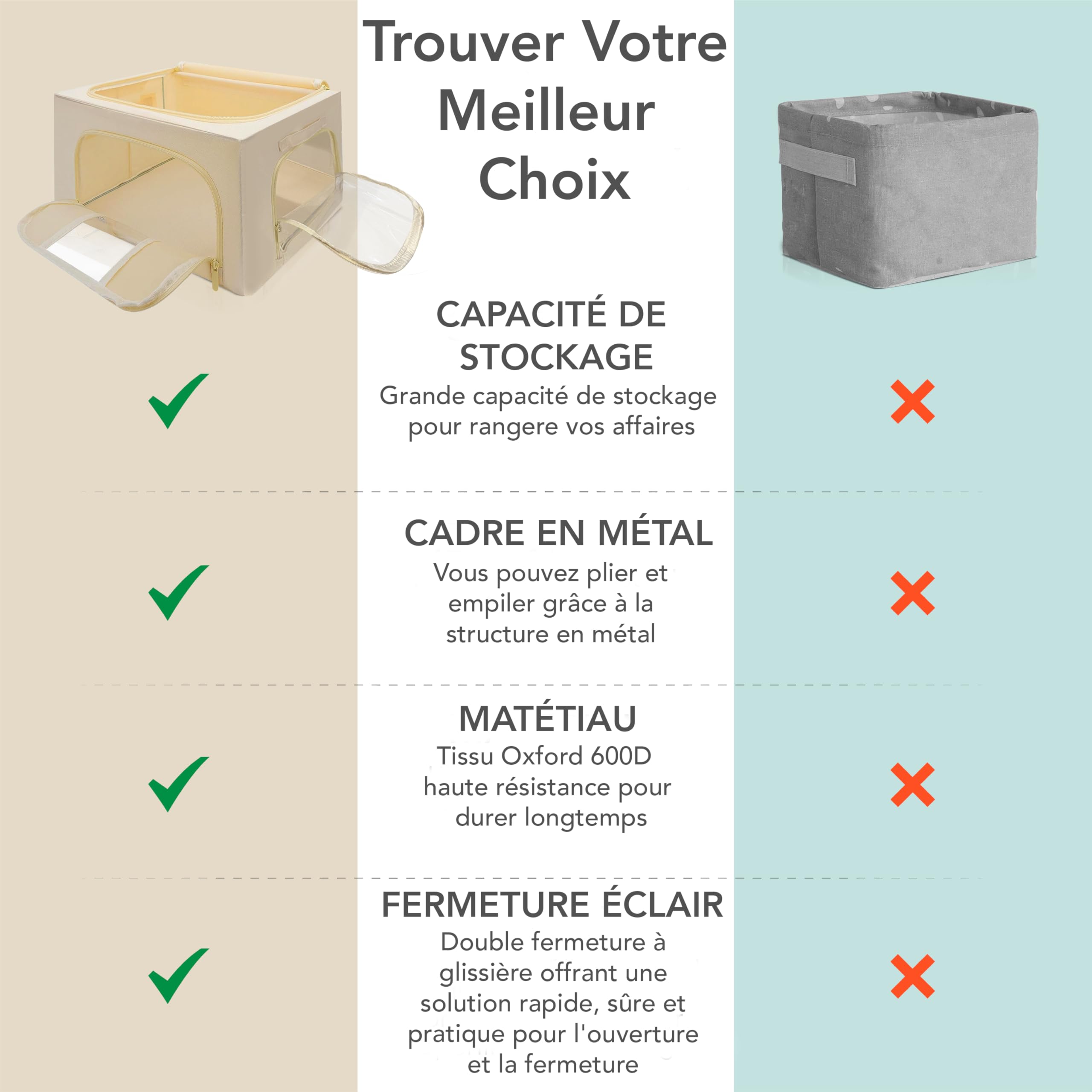 Lot de 3x 66L Sac de rangement vetement penderies rigide en tissu - Organisateur vetement - Boite de rangement vetement Couverture et oreiller avec Fenêtre transparente