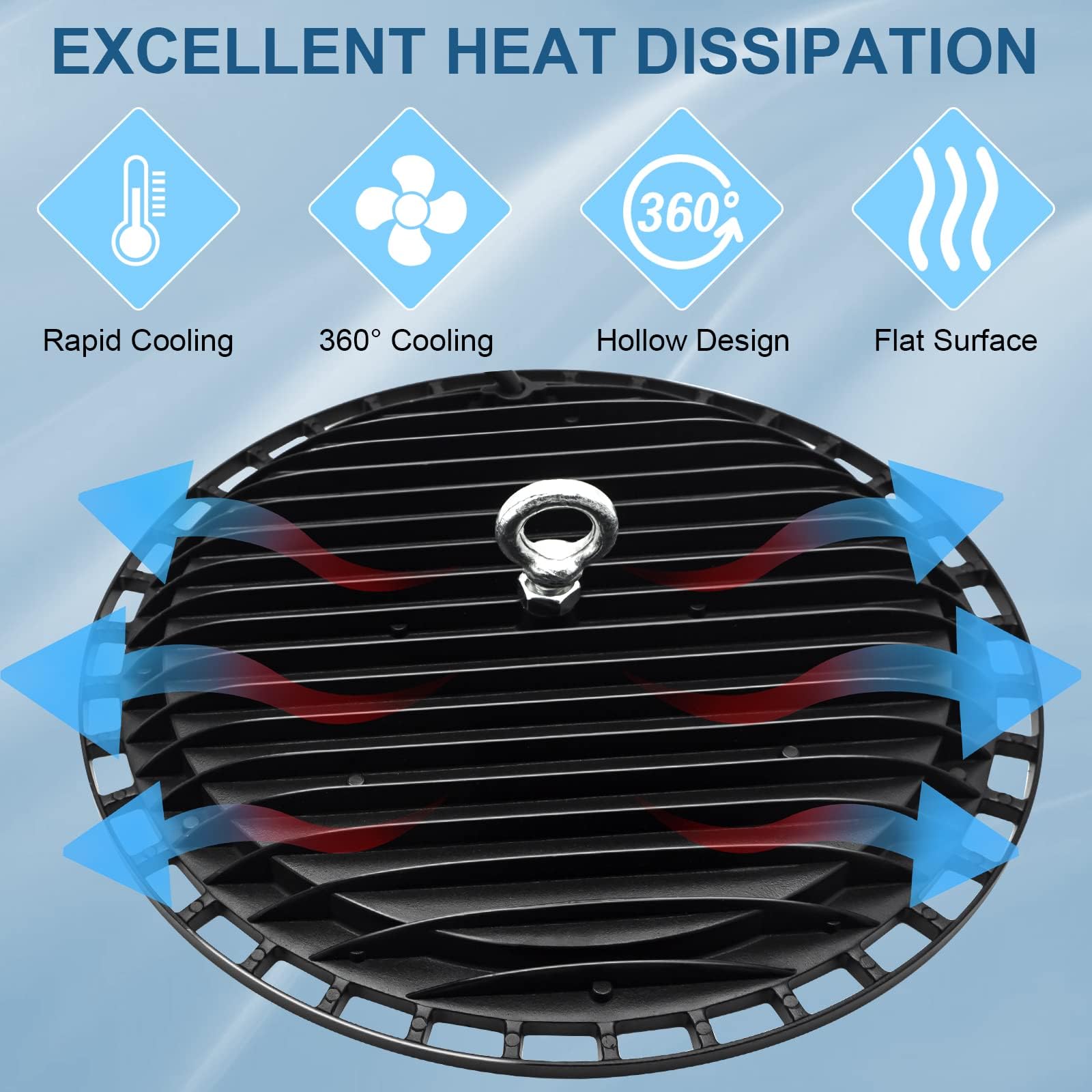 150W UFO LED High Bay Light, 6000K Kaltweiß UFO LED Werkstattlampe,Hallenstrahler 22500LM, IP65 Wasserdichte Industrielampe High Bay Licht für Fabriken,Garage,Lagerhaus (6 Pack, 150W)