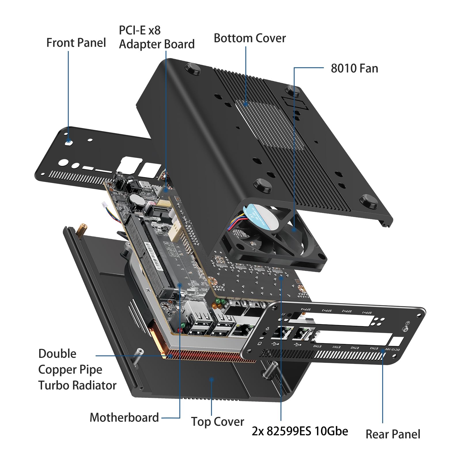 MGNAS14 Micro Firewall Appliance 10Gbe Router con Intel 14th Gen Core Ultra 7 155H, AI MINI PC con 2x10Gbe SFP+ 96G DDR5 RAM 4TB M.2 PCIe SSD USB4 Support Pfsense|OPNsense|Openwrt|Windows