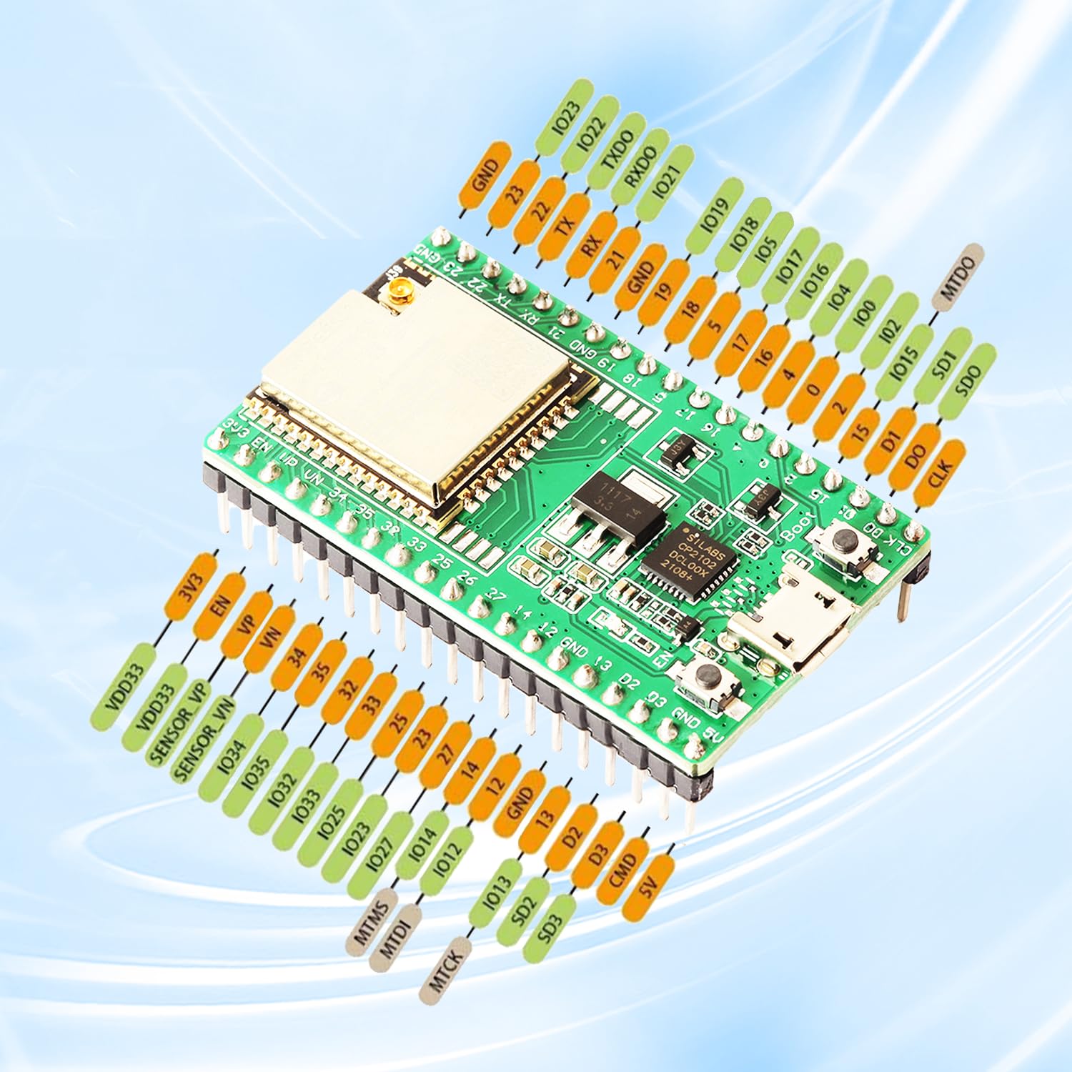 development board programming board diy module core... NodeMCU Development Kits & Boards ESP32-WROOM-32U Development Board ...