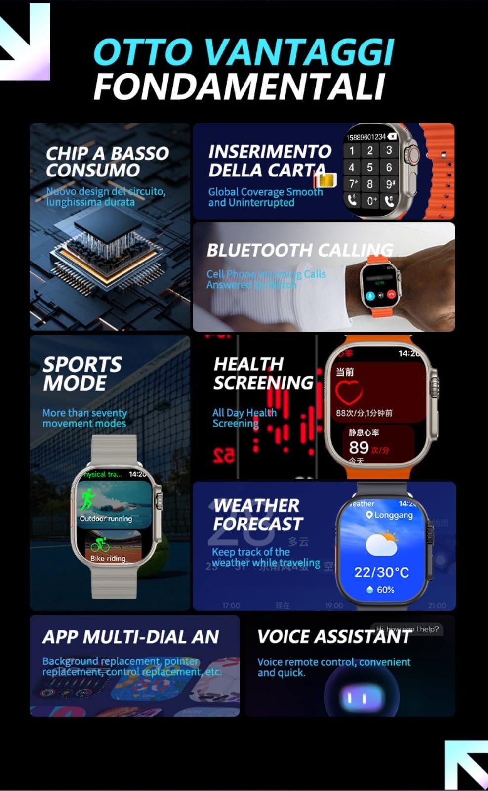 Smartwatch 4G con slot per scheda SIM, schermo touch completo e funzione di chiamata, smartwatch cellulare impermeabile per uomo e donna