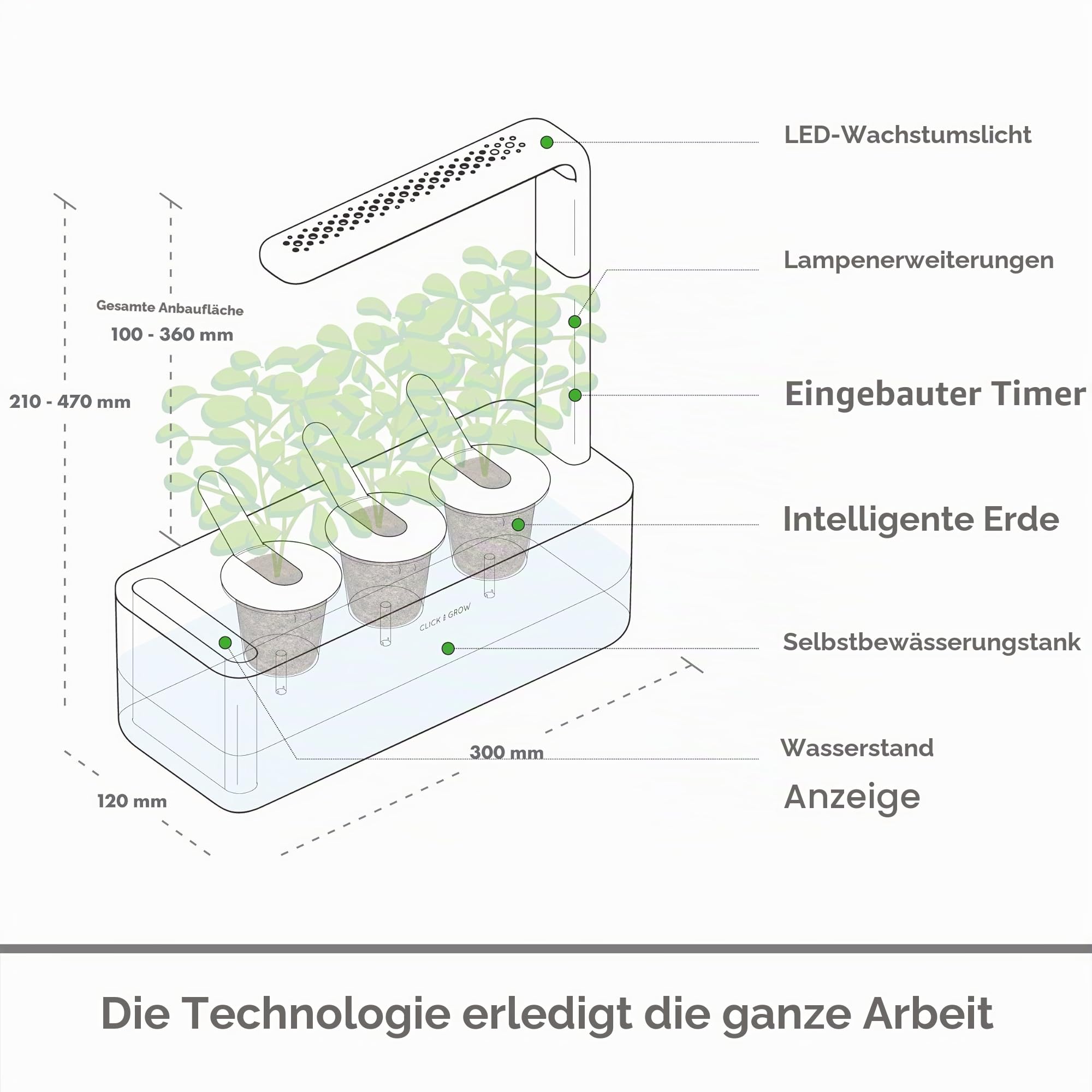 Click & Grow Smart Garden 3 Kapseln, Indoor Kräutergarten Gewächshau Salbei | Einfacher als Hydroponisches Anzuchtsystem. Automatische Bewässerung und LED, 3 Basilikum Pods dabei. Patented Smart Soil