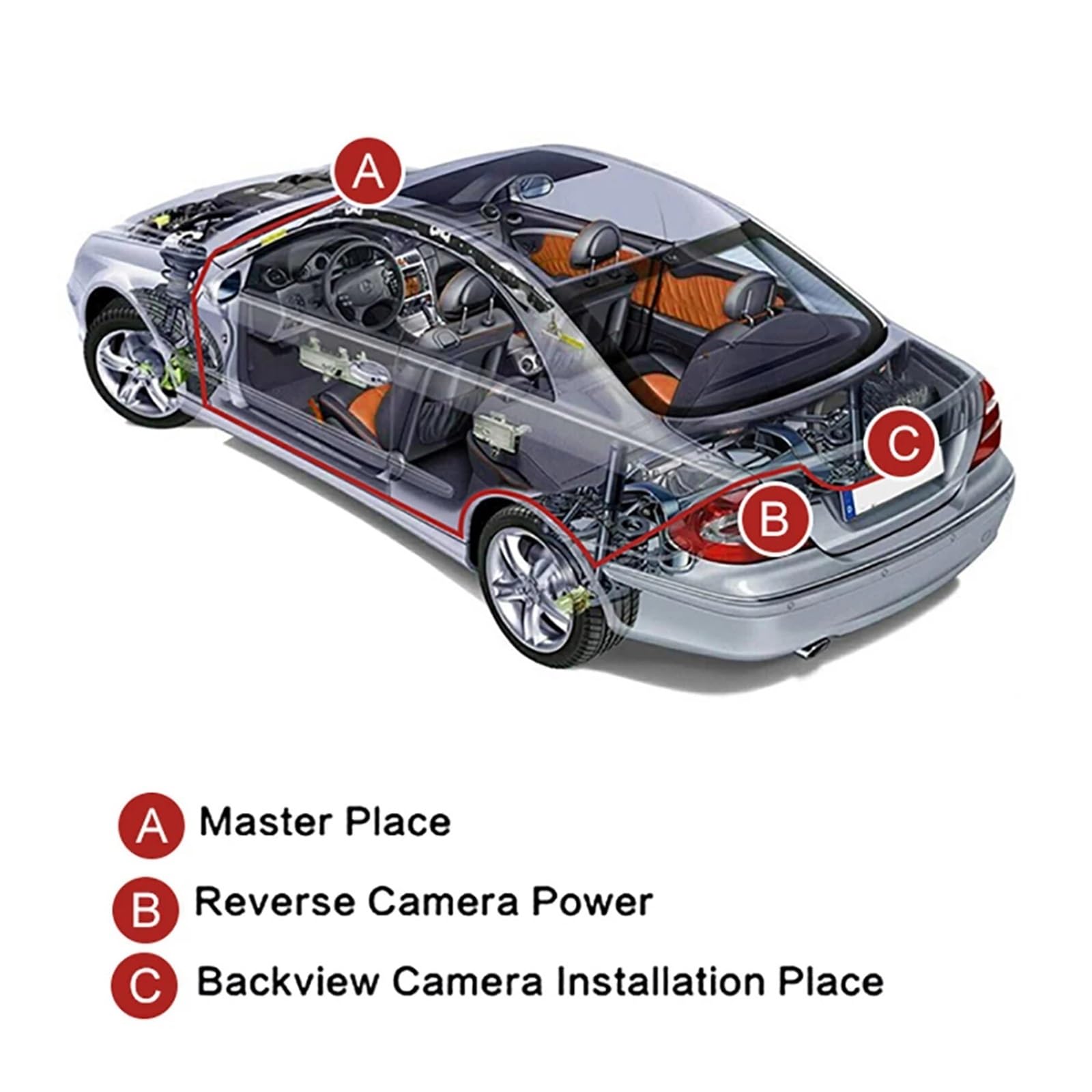 Rückfahrkamera Set Für Ford F150 U.a. – Wasserdicht, 170° Nachtsicht, Mit 7 Zoll Monitor