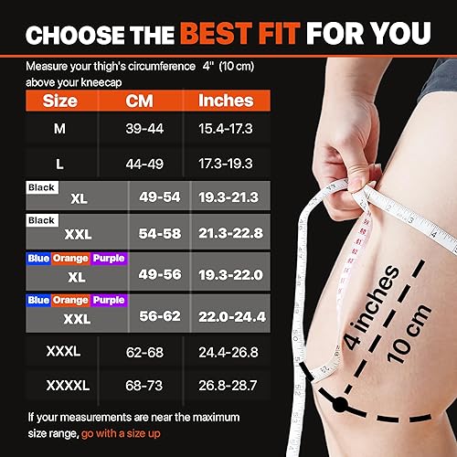 Miniatura 8 de Rodilleras de compresión, paquete de 2 rodilleras para mujeres y hombres, alivio del dolor de rodilla, soporte de rodilla para correr, rodilleras