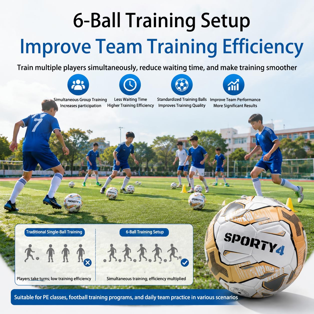 Paquete de 6 pelotas de fútbol tamaño 4 para entrenamiento y partidos, tamaño y peso oficiales, incluye red de transporte, bomba de aire, ideal para jugadores jóvenes y adultos, altamente