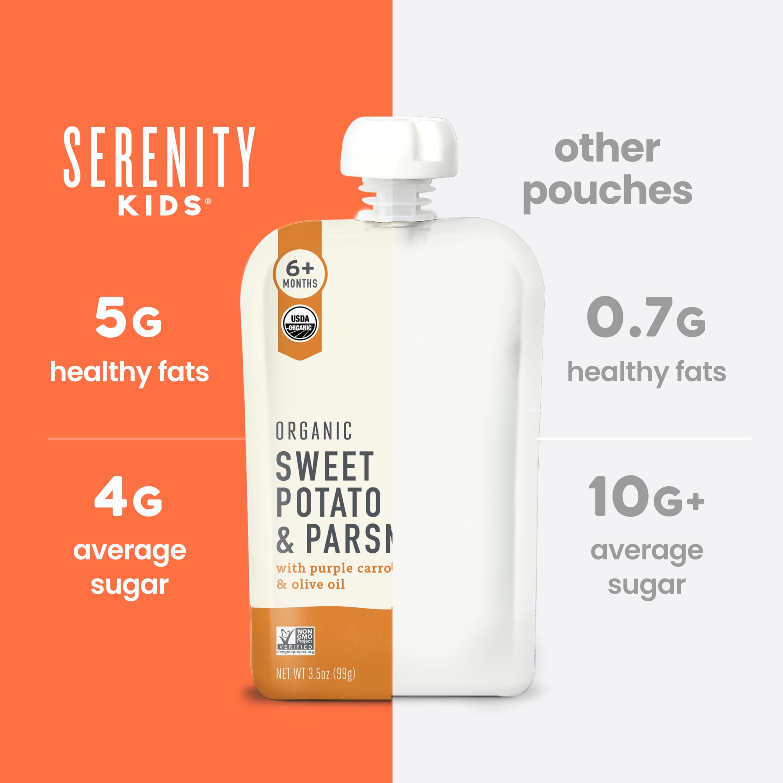 Serenity Kids 6+ Months USDA Organic Veggie Puree Baby Food Pouches | No Sugary Fruits or Added Sugar | Allergen Free | 3.5 Ounce BPA-Free Pouch | Sweet Potato & Parsnip | 1 Count thumbnail 7