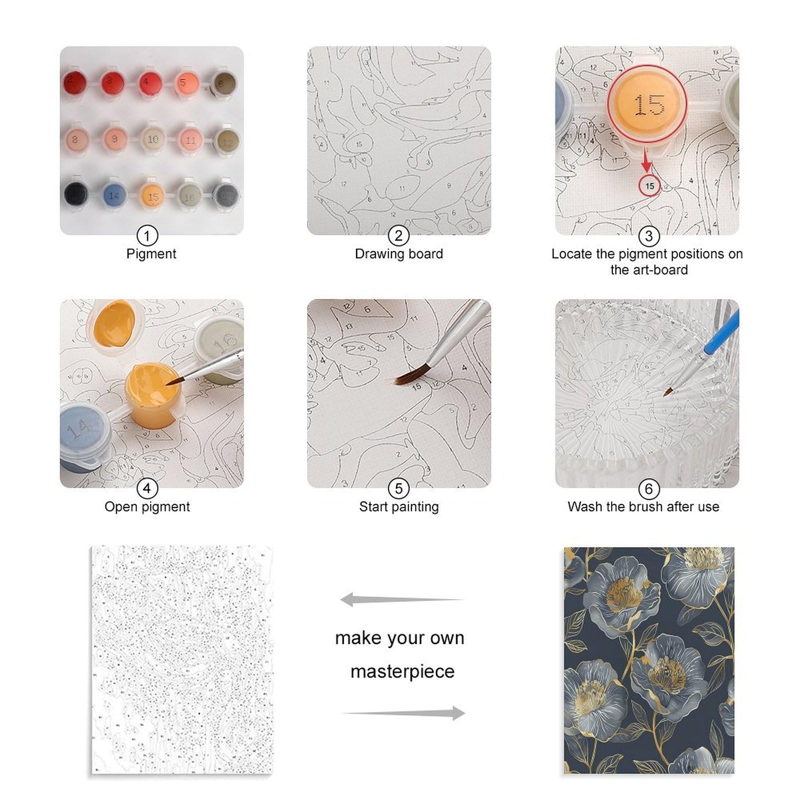 LPAGBCNU Malen nach Zahlen, Set für Erwachsene, Anfänger, Erwachsene, Malen nach Zahlen, Kits auf Leinwand, DIY-Acryl-Ölfarben, Gemälde mit Pinseln, als Geschenk, Wanddekoration für Zuhause, Grau und