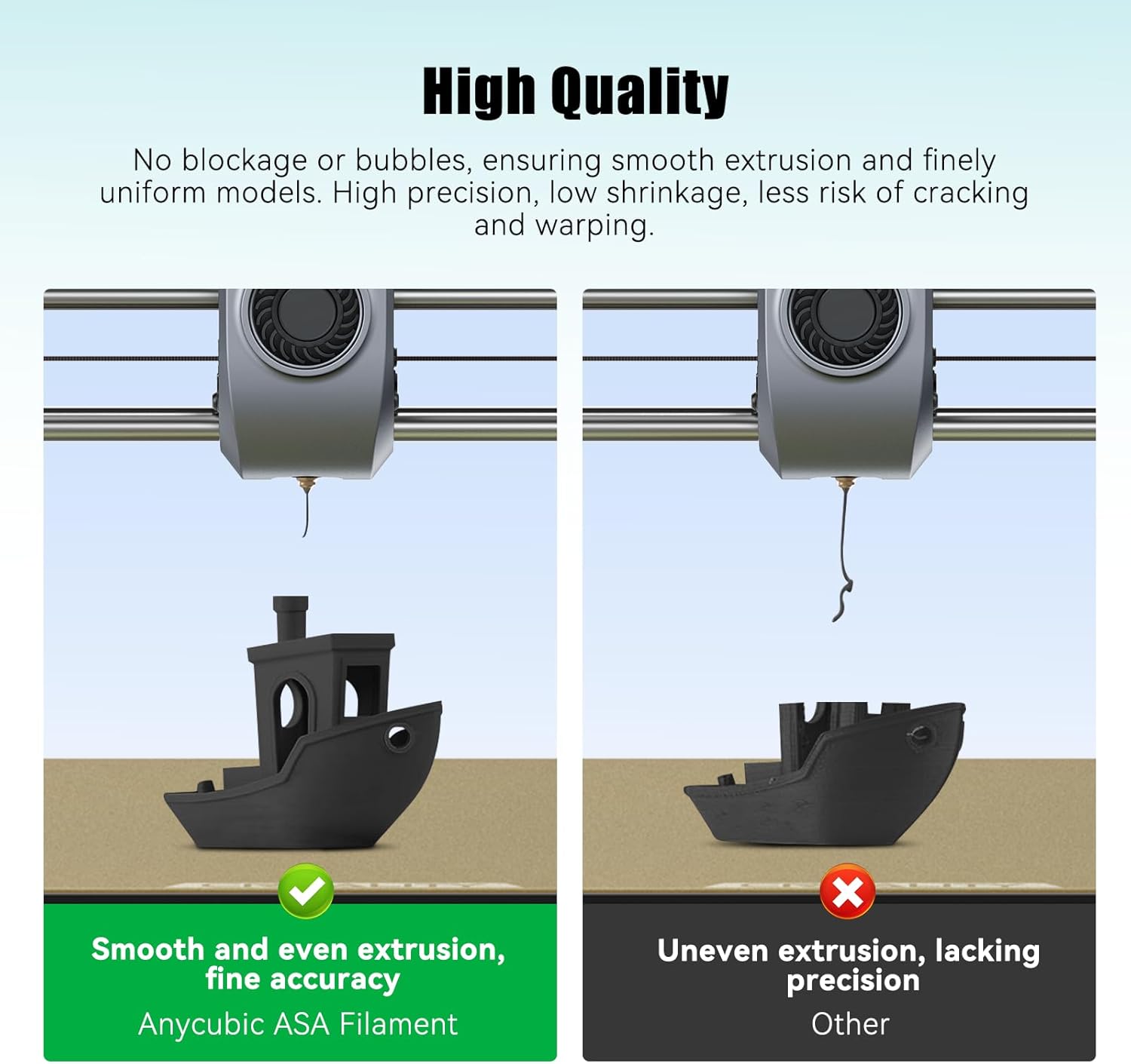Bamboo Original 1.75MM ASA Filament UV Resistance and Highly Durable with Spool with RFID for Bambu Lab X1,P1 P2S,H2D AMS 1KG +/- 0.03mm (Green 45500)