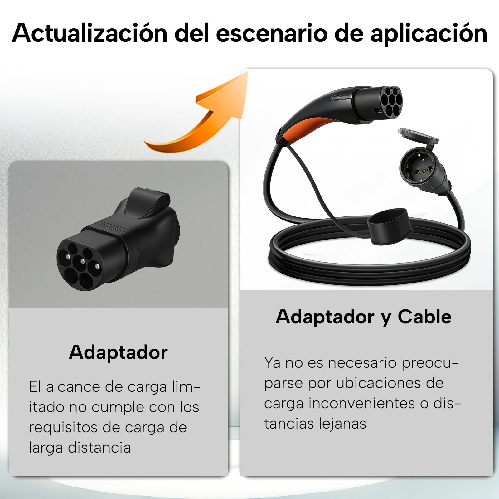 Tipo 2 a Schuko Adaptador, máx. 16 A, 3,5 kW, 2 m, Cable Tipo 2 a Schuko para Estaciones de Carga o Cajas de Pared para Motocicletas eléctricas y Bicicletas eléctricas